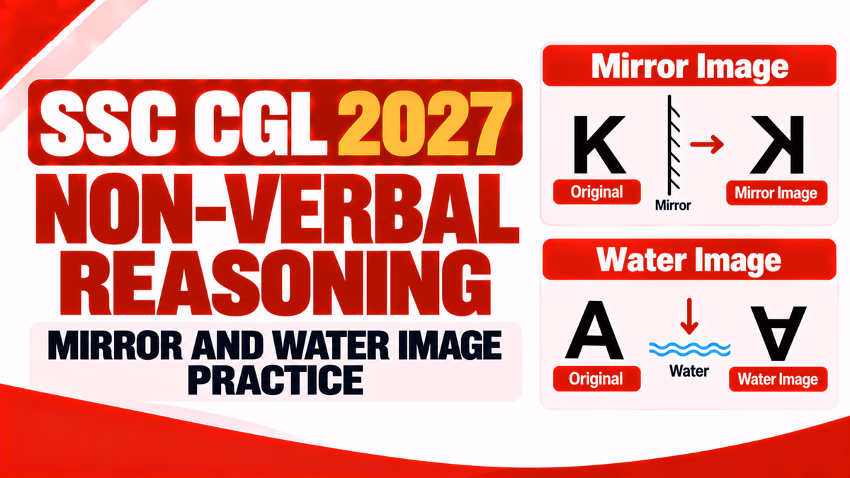 SSC CGL 2027 Non-Verbal Reasoning: Mirror and Water Image Practice